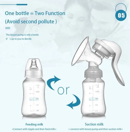 Manual Breast Pump