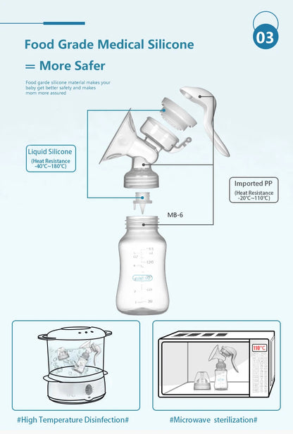 Breast Pump. The Best Feeding Pump. Milk Pump. The Breastfeeding Pump. Feeding Pump. The Best Pump 2024. The breast Feeding milk Pump 2024.